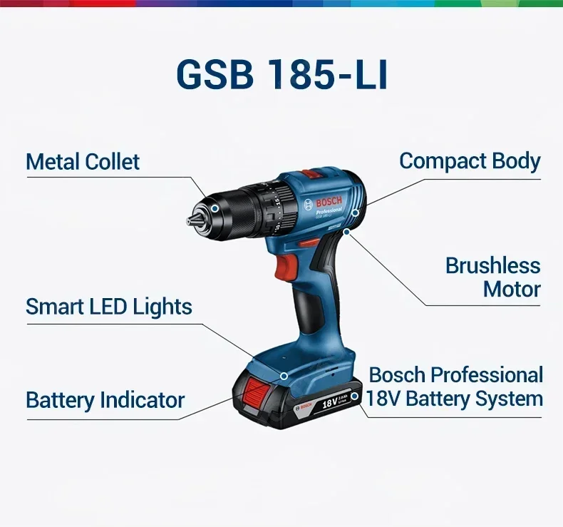 Bosch GSB 185-LI 18V Akülü Dar - Bosch Drill Gsb 18V incelemesi ve fiyatı