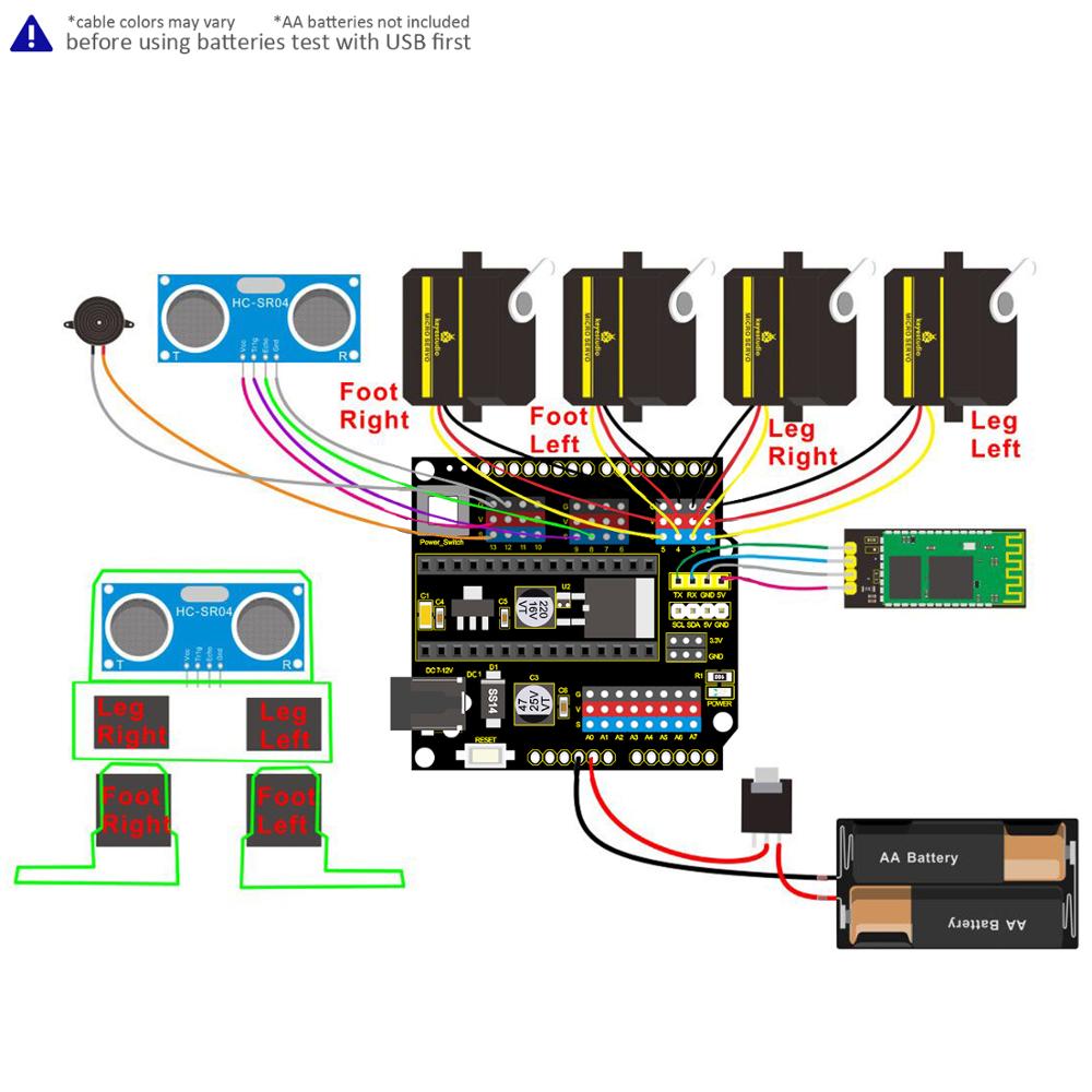 Keyestudio DIY Elektronik Bile - Arduino Uno Starter Kit incelemesi ve fiyatı