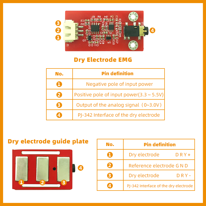 Biyosensör EMG Biyometri Kuru  - Diy Wearable Electronics incelemesi ve fiyatı
