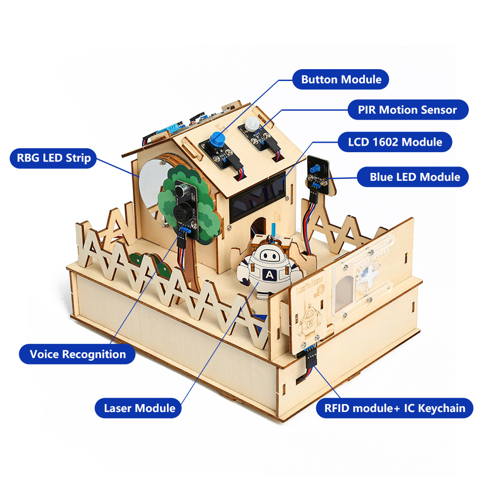 Acearduino DIY akıllı ev kiti  - Arduino Uno Starter Kit incelemesi ve fiyatı