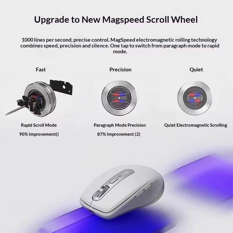 Ergonomik MX Anywhere 3S - 8K  - Diy Electronics Course incelemesi ve fiyatı